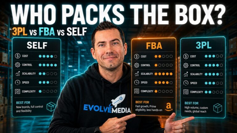 3PL vs FBA vs Self-Fulfillment 2026: The Decision Framework