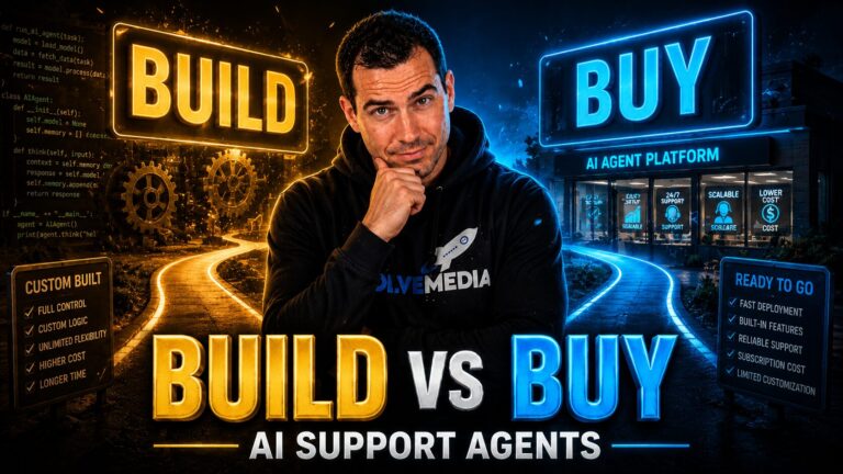 AI Customer Support Agents for Ecommerce: Build vs Buy vs Outsource (2026 Framework)