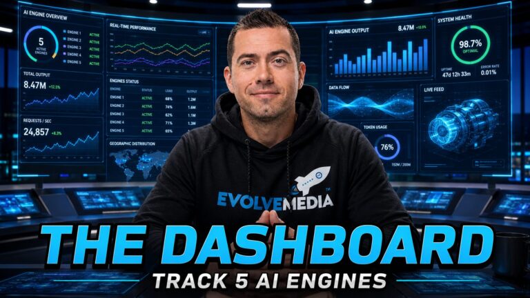 The AI Search Reporting Dashboard Every Ecom Brand Should Build (Free Looker Studio Template)