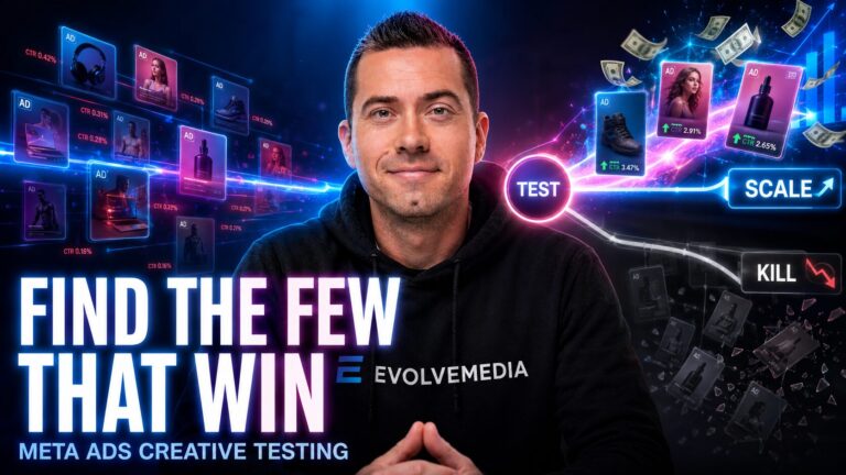 The Meta Ads Creative Testing System: Finding Winners Without Burning Budget